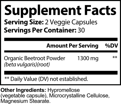 Supplement Facts