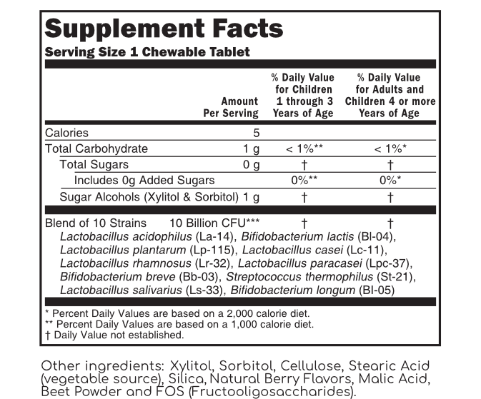 Supplement Facts