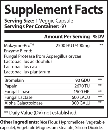 Supplement Facts