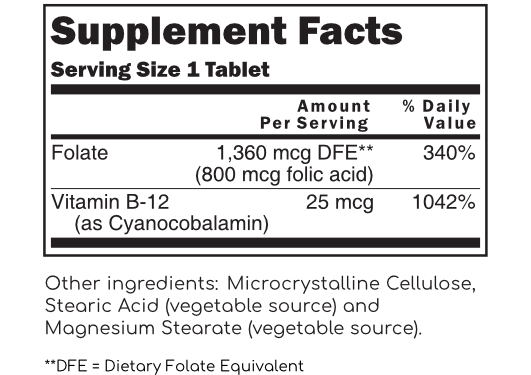 Supplement Facts