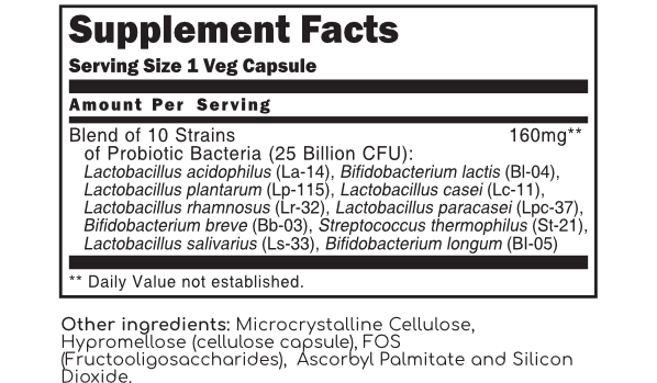 Supplement Facts